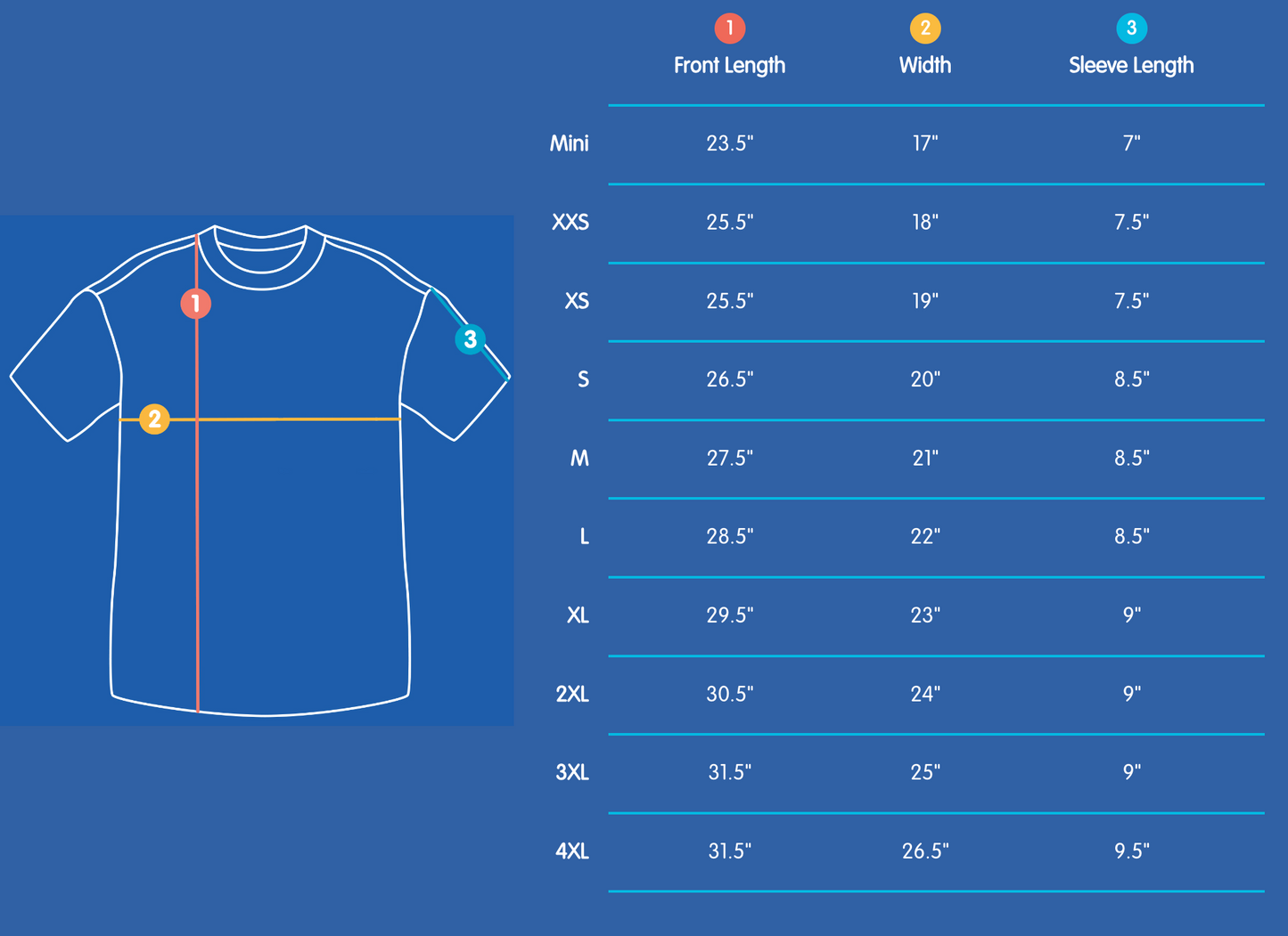 Size Chart for Mokuyobi Teeshirts ranging from mini to 4XL