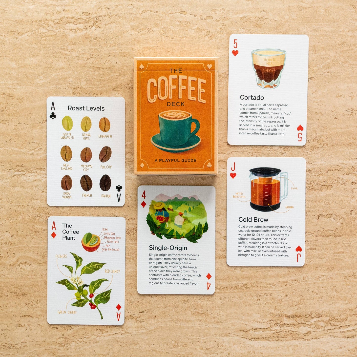 coffee themed deck of cards with various coffee topics on each card