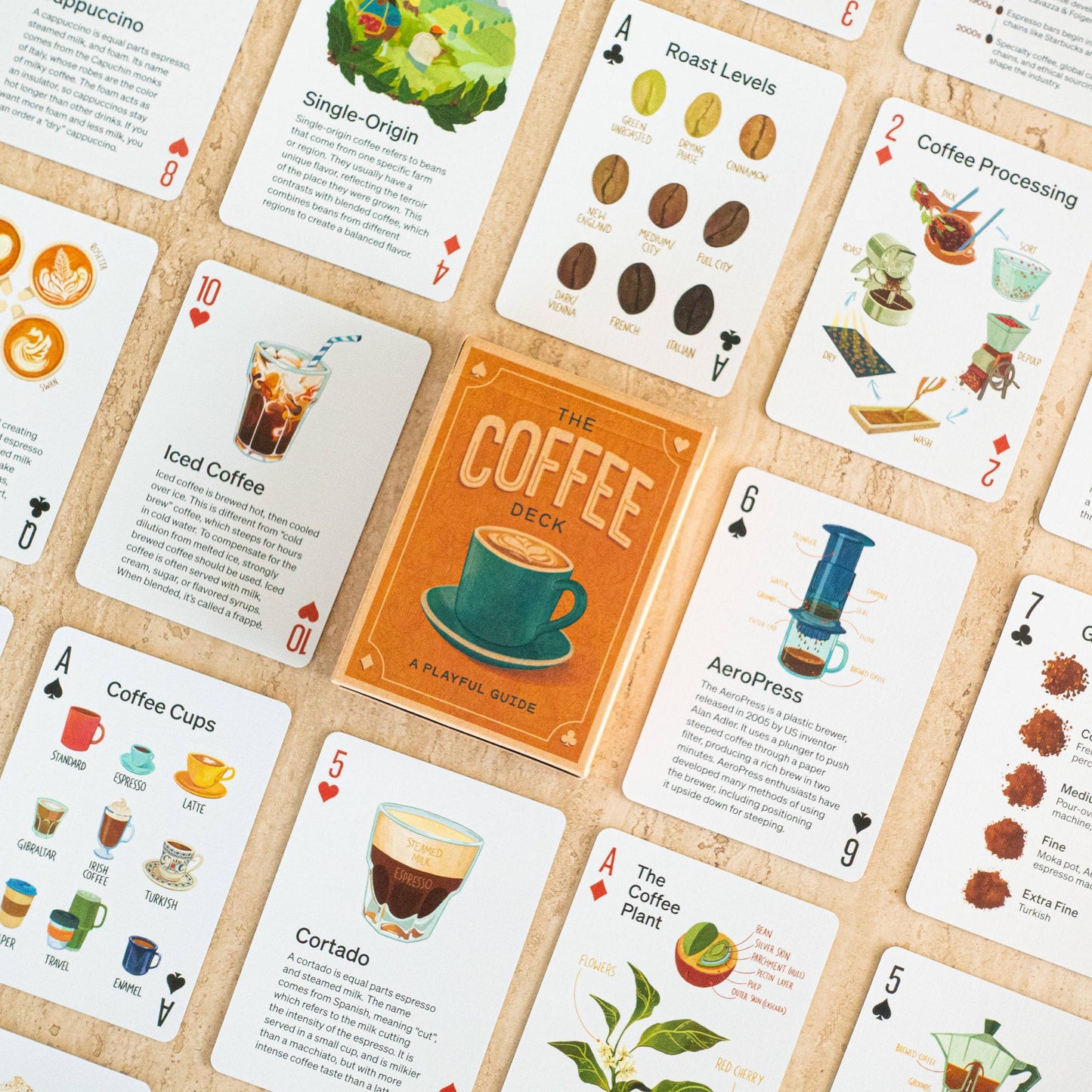 coffee themed deck of cards with various coffee topics on each card