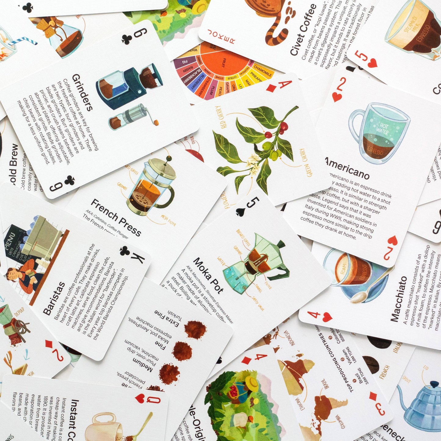 coffee themed deck of cards with various coffee topics on each card