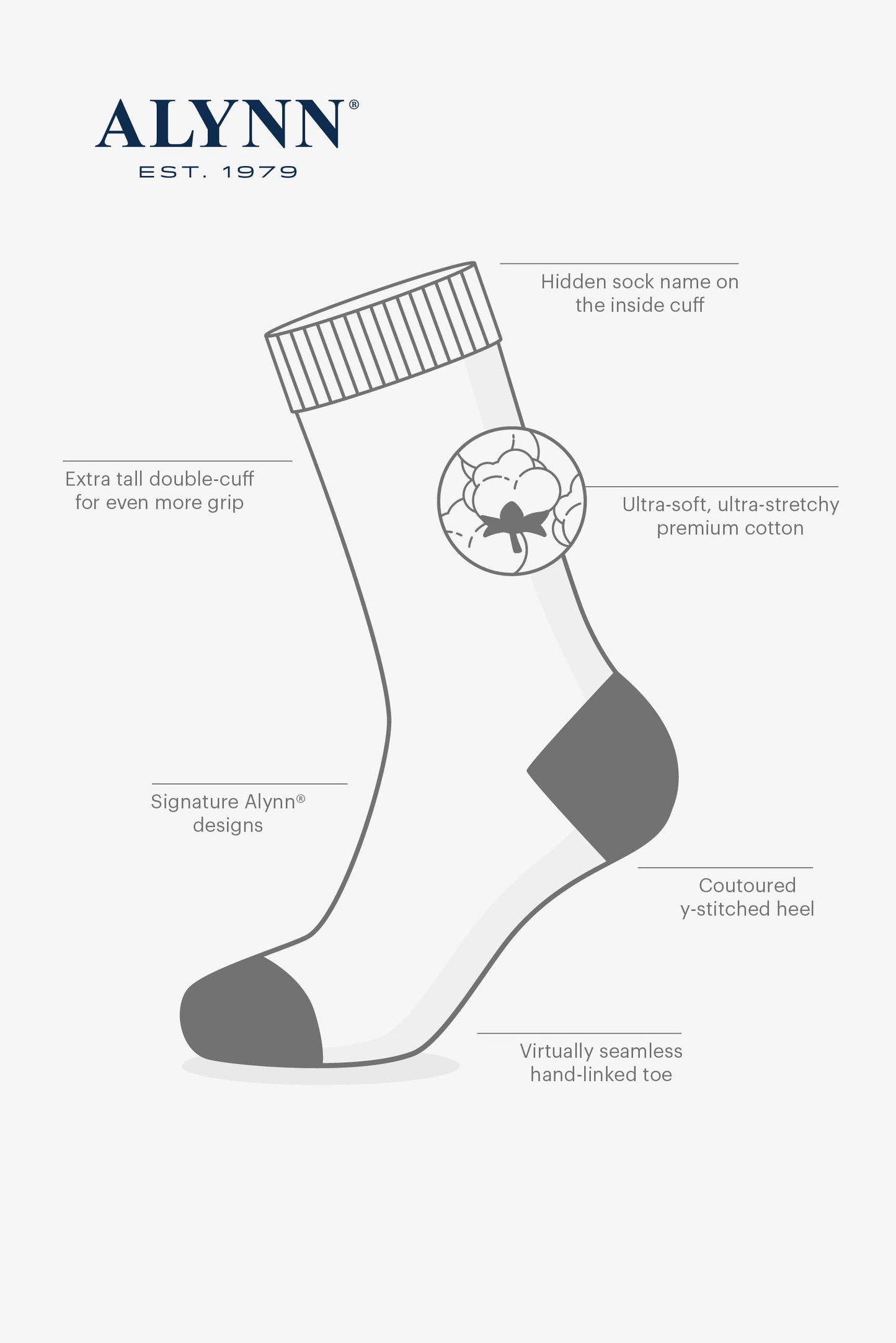 Gray sock with product features labeled on a white background, featuring the ALYNN brand.