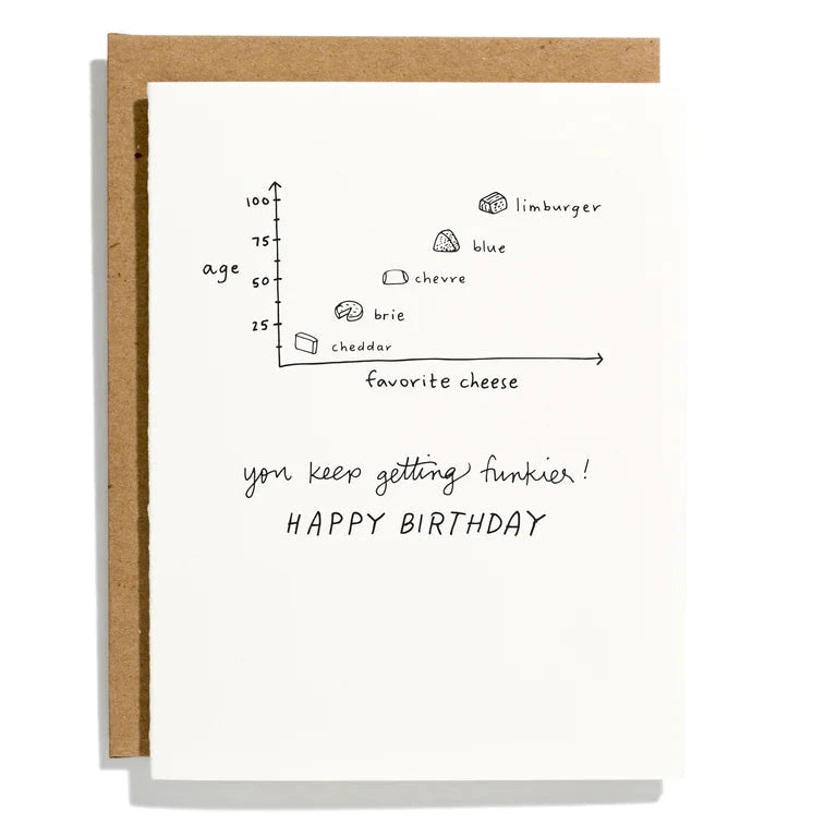 Funky cheese birthday greeting card that reads "You Keep Getting Funkier! Happy Birthday!"
