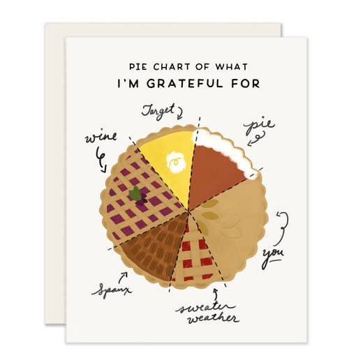 Pie chart thanksgiving greeting card that reads "Pie chart of what I'm grateful for" and has different slices of pie representing wine, target, pie, you, sweater weather and spanx