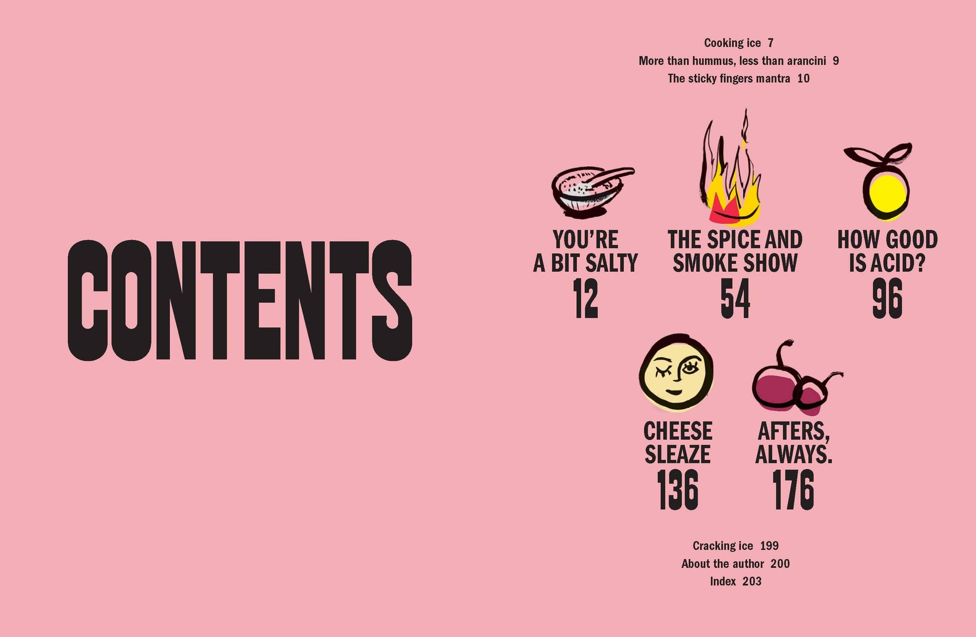 Table of contents "Happy Hour Snacks" cookbook on a pink background with icons and text.