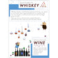 Sheet of paper with illustrations and text about whiskey and wine, featuring cartoon characters and bottles.
