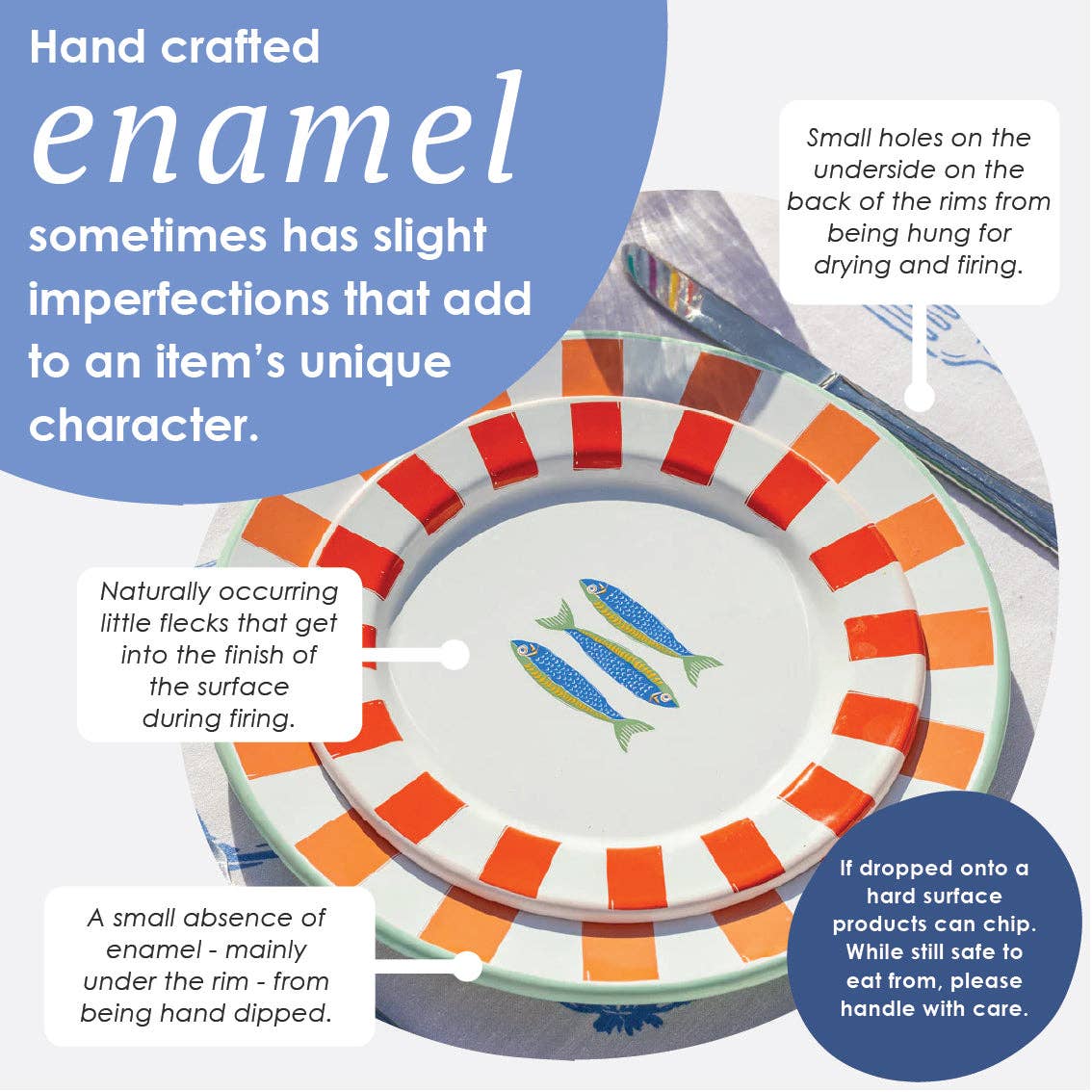 Decorative plate with colorful rim design and text about handcrafted enamelware.