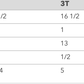 Measurement chart for body length and width with tolerance values.