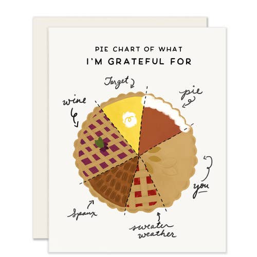 Pie chart thanksgiving greeting card that reads "Pie chart of what I'm grateful for" and has different slices of pie representing wine, target, pie, you, sweater weather and spanx 