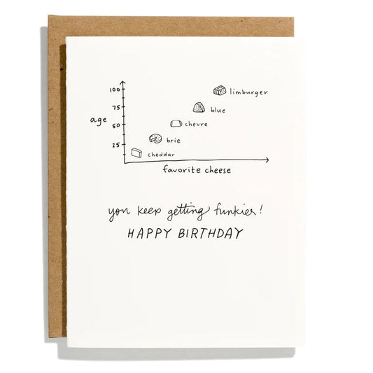 Funky cheese birthday greeting card that reads "You Keep Getting Funkier! Happy Birthday!"