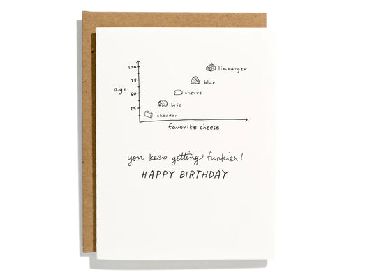 Funky cheese birthday greeting card that reads "You Keep Getting Funkier! Happy Birthday!"