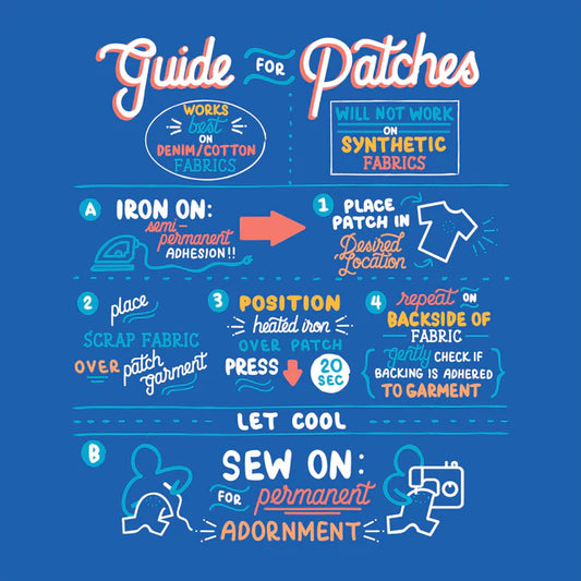 Image that has instructions on how to iron-on the patch